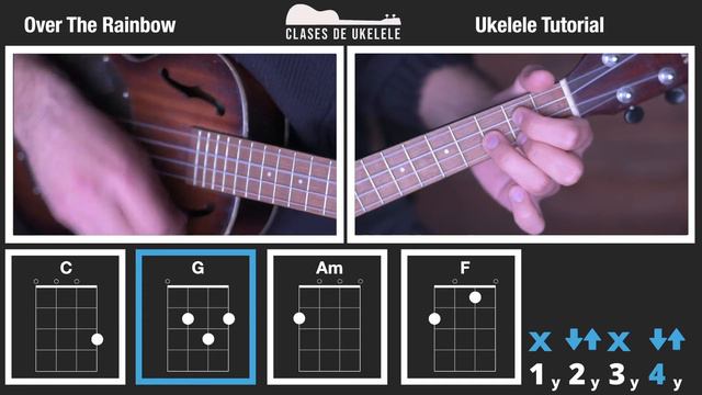 Somewhere Over The Rainbow (Israel Kamakawiwo'ole) - Ukelele Tutorial смотреть онлайн