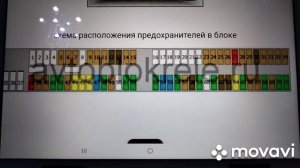 БМВ Е46 Реле и предохранители. За что они  отвечают .