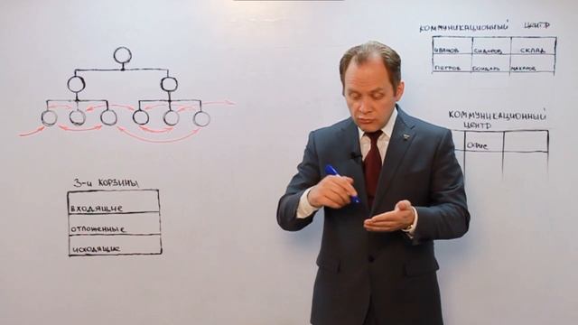 Ком №8. смотреть онлайн