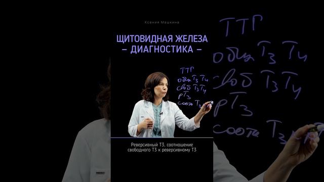 Диагностика щитовидной железы