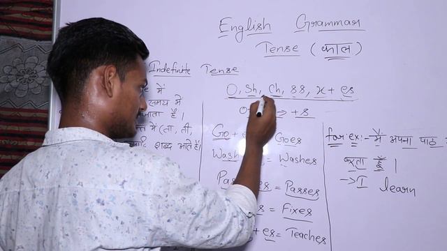 Tense: काल part-1 video (Basics of English Grammar) Present, Indfinite Tense / Zabir Hussain 🔴 смотреть онлайн