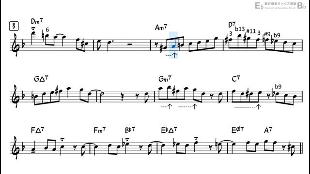 Solar (Miles Davis) - Easy Solo Example for Tenor Sax смотреть онлайн