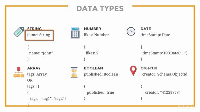MongoDB Tutorial - 6 - Data Types