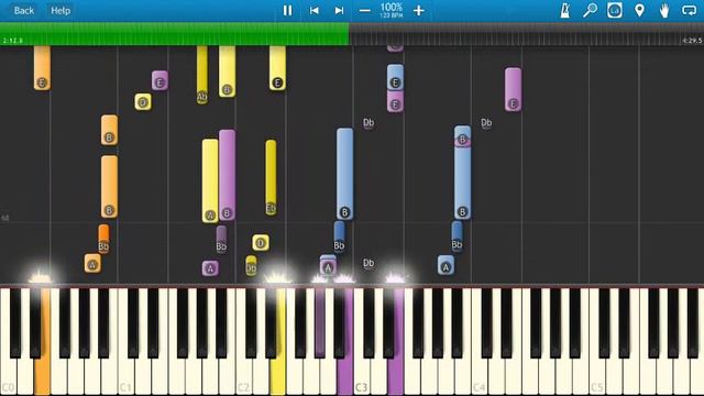Blues Brothers - Sweet Home Chicago - Piano Tutorial - Synthesia Cover смотреть онлайн