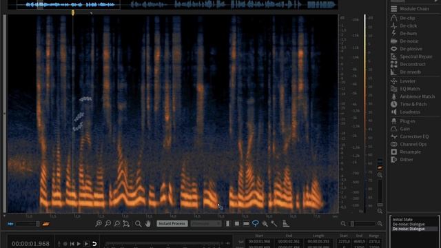 Как добиться чистого звука с iZotope RX? смотреть онлайн