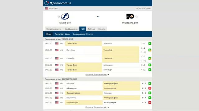 Тампа-Бэй - Филадельфия . Прогноз и обзор матч на хоккей 16 февраля 2020. НХЛ смотреть онлайн