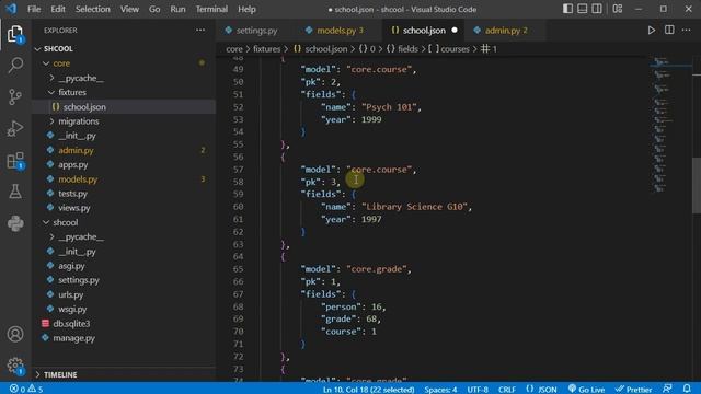 Django - Customize Admin Panel (4) смотреть онлайн