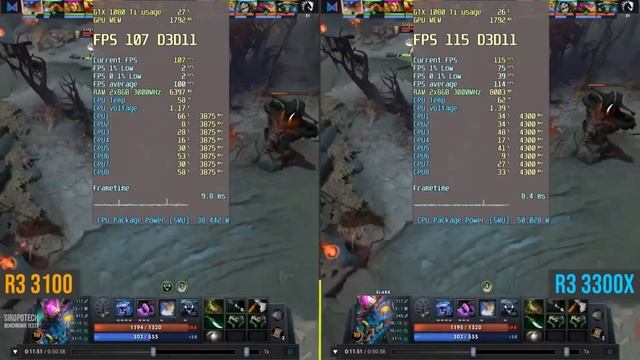 Ryzen 3100 vs Ryzen 3300x | стоит ли переплачивать? смотреть онлайн