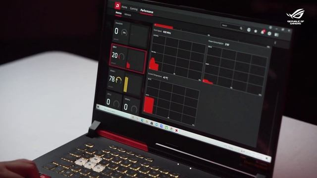 Product Review - ROG Strix G15 Advantage Edition | ft. 8bit MAMBA смотреть онлайн