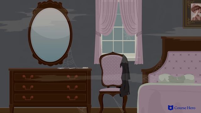 A Rose for Emily by William Faulkner | Characters смотреть онлайн