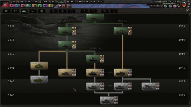 Let's Play Kaiserreich Hoi4 [CSA] - S2 Ep. 2 - War Plan Red смотреть онлайн