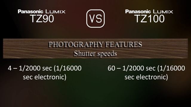Panasonic Lumix TZ90 vs. Panasonic Lumix TZ100: A Comparison of Specifications смотреть онлайн