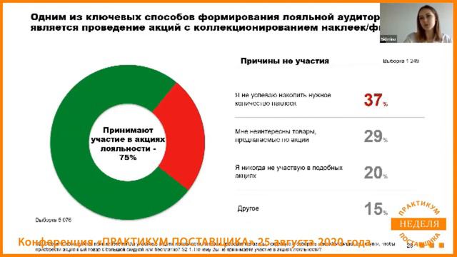 Конференция 25 Августа 2020 г. Анастасия Сидорина смотреть онлайн
