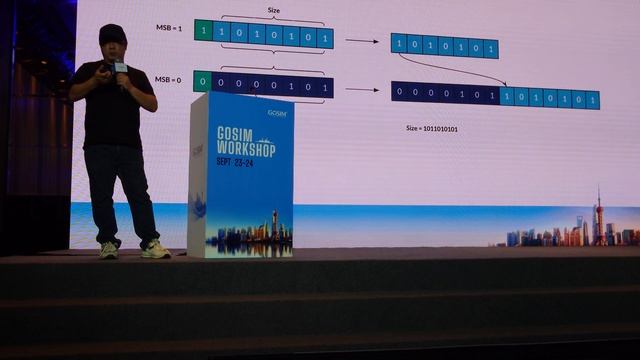 Scaling Git To Infinite Monorepo By Refactoring Internal Objects In Rust - GOSIM 2023 @ Shanghai смотреть онлайн