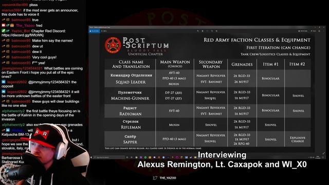 Chapter Red: Bloody Fall - Mod Team Interview! - Post Scriptum смотреть онлайн