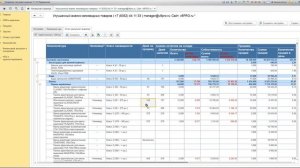 Отчет по неликвидным товарам для 1С Управление торговлей 11 УТ 11