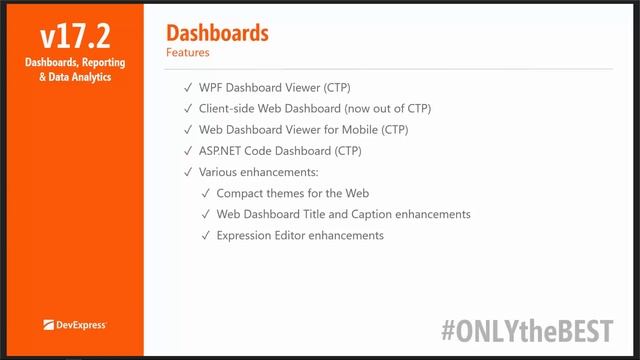 What's New in v17.2: Dashboards, Reporting and Data Analytics смотреть онлайн