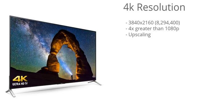 Sony XBR75X910C 75-Inch 4K Ultra HD TV Review смотреть онлайн