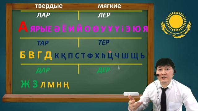 Поклонники Димаша учат казахский язык! / Урок №8 / Dimash Dears смотреть онлайн