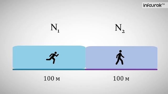 Мощность Единицы мощности Физика 7 класс смотреть онлайн