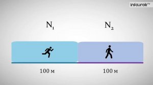 Мощность Единицы мощности  Физика 7 класс