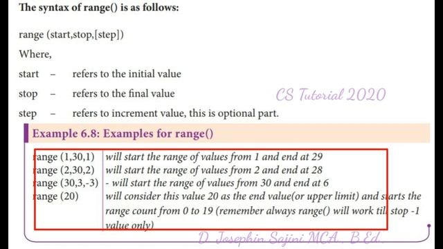 12th Computer Science | Chapter 6 | Control structure in python | iteration or looping construct смотреть онлайн