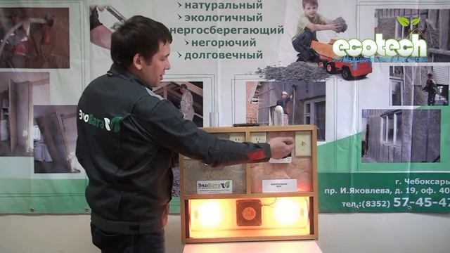 Сравнение эковаты и минваты смотреть онлайн