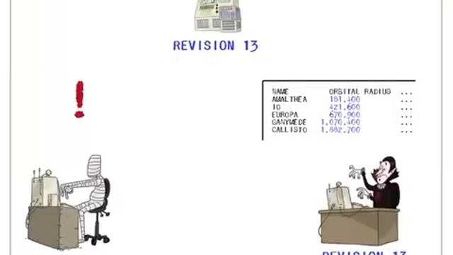 Version Control - Episode 4 - Rollback смотреть онлайн