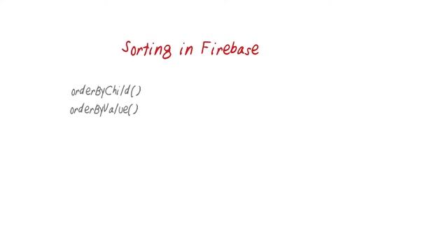 Sorting in Firebase смотреть онлайн