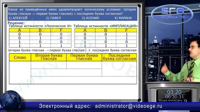Категория A10. ЕГЭ по информатике и ИКТ 2014. смотреть онлайн