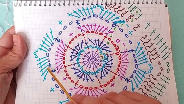 Квадратный мотив с розой. Крючок для начинающих. Вязание крючком 2019. смотреть онлайн