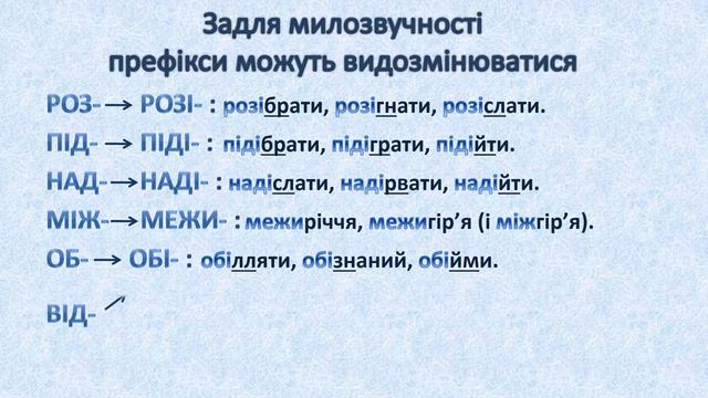 Правопис префіксів РОЗ- та БЕЗ- (+Аналіз завдань ЗНО ) смотреть онлайн