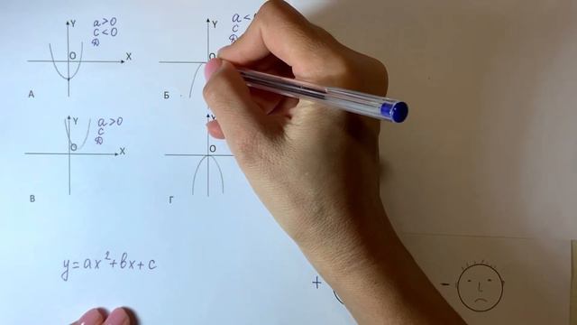 ➰ Параболы. Чтение графиков. [1/2] | Уроки Sigma смотреть онлайн