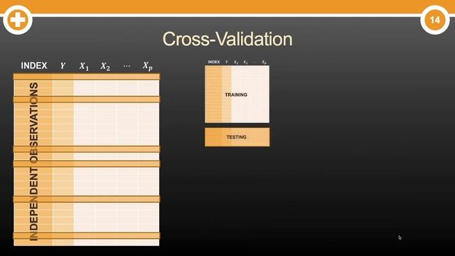 How are Time Series Models Evaluated смотреть онлайн