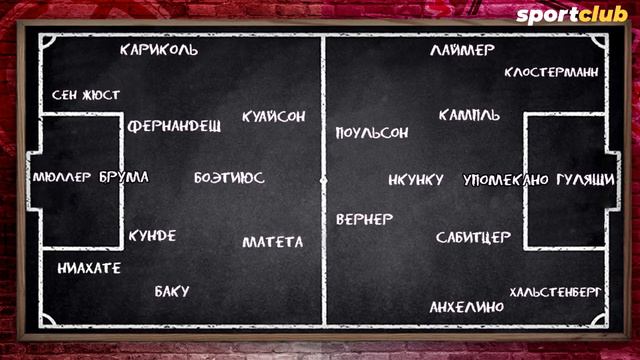 Майнц — РБ Лейпциг. Превью к матчу 24 мая 2020 смотреть онлайн