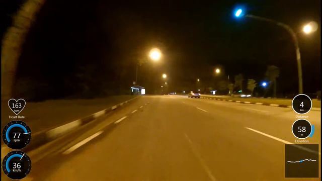 CK Mandai Ride 2 смотреть онлайн