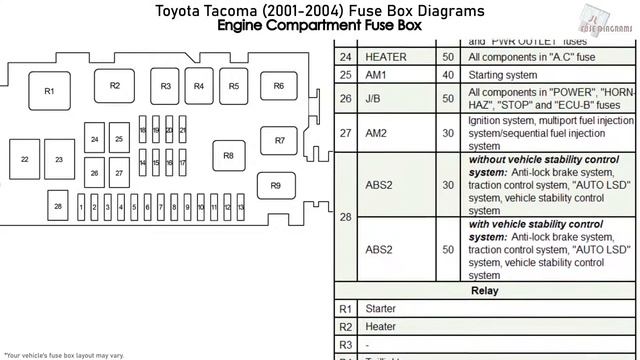 Toyota Tacoma (2001-2004) Fuse Box Diagrams смотреть онлайн