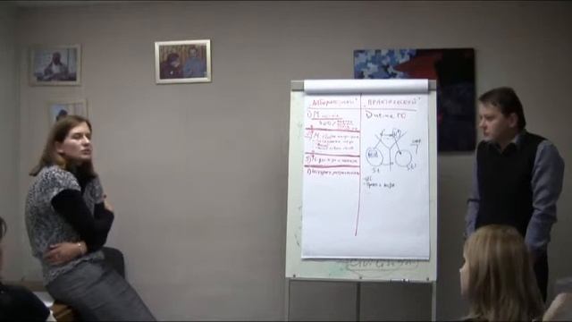 01-2. Методы сбора эмпирических данных: Сезон 2012/13 (10.10.2012) смотреть онлайн