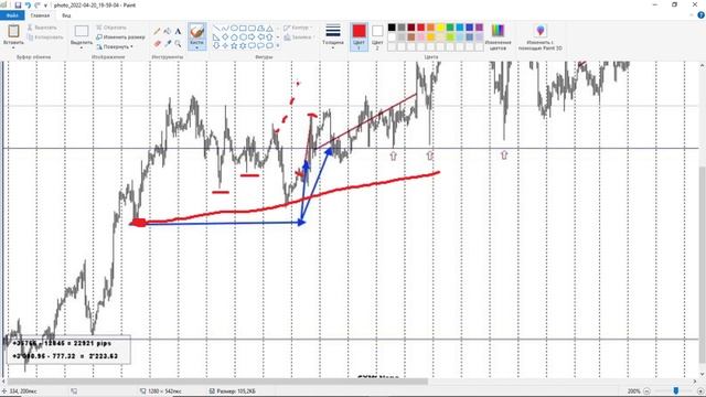 27. Разбор сделок Price Action. Мастер-класс Андрея Шевченко смотреть онлайн