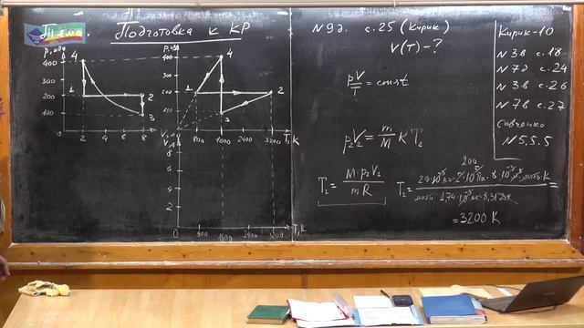 Урок 164. Подготовка к контрольной работе - 1 смотреть онлайн