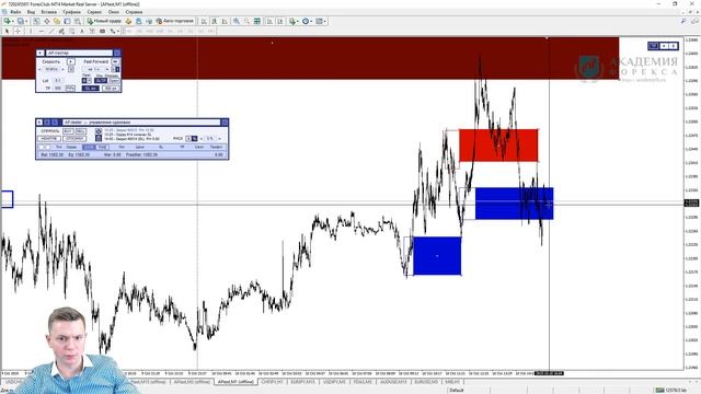 УЧИМСЯ ВХОДИТЬ В СДЕЛКУ БЕЗ ОШИБОК | ВЕБИНАР ЯНА СИКОРСКОГО смотреть онлайн