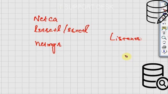 Oracle Dba Tutorial for beginners in Hindi | Configuring the oracle network environment 2021 смотреть онлайн