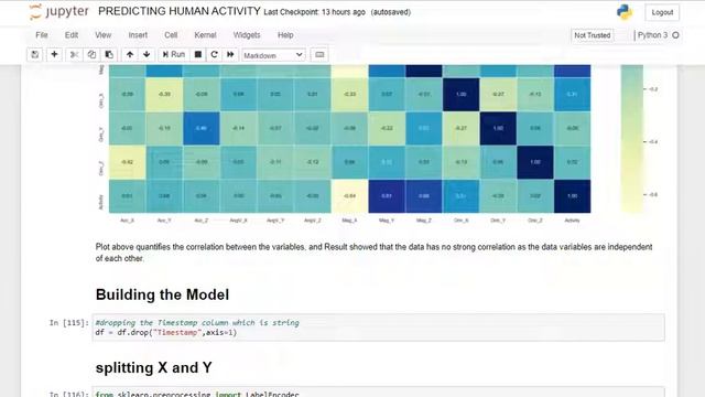 human activity recognition смотреть онлайн