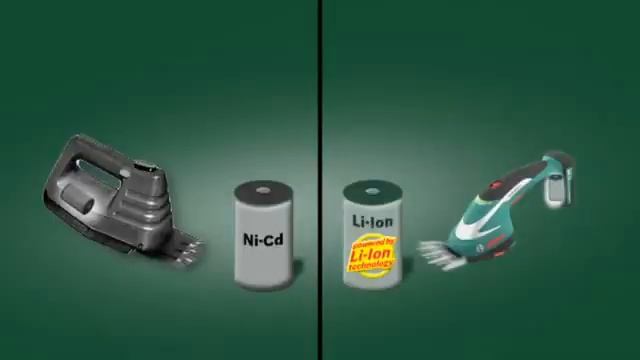 Nůžky na trávu a keře Bosch ASB 10,8 LI (EN) смотреть онлайн