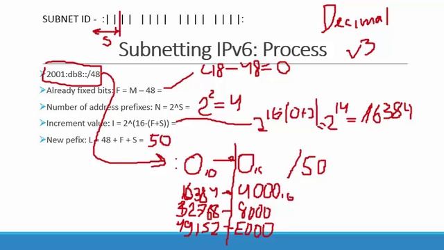 Маска подсети IPv6 смотреть онлайн