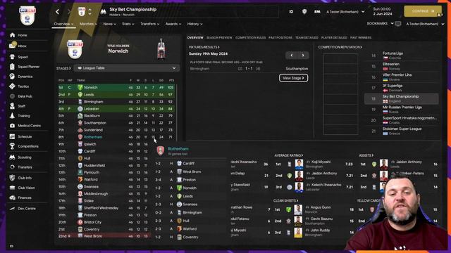 FM24 Tactics - Knap WOF 451 - Football Manager 2024