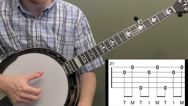 Basic Right Hand Workout | Beginner Bluegrass Banjo Lesson With Tab