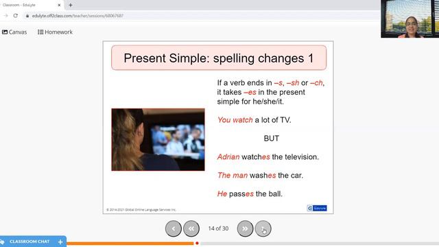 Simple Present Tense | With Example | Verb with Singular/Plural | English grammar | Edulyte смотреть онлайн