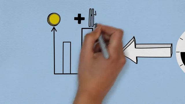 Что же такое органика