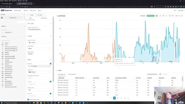 Gaining insights on my workout data in Apache Superset смотреть онлайн